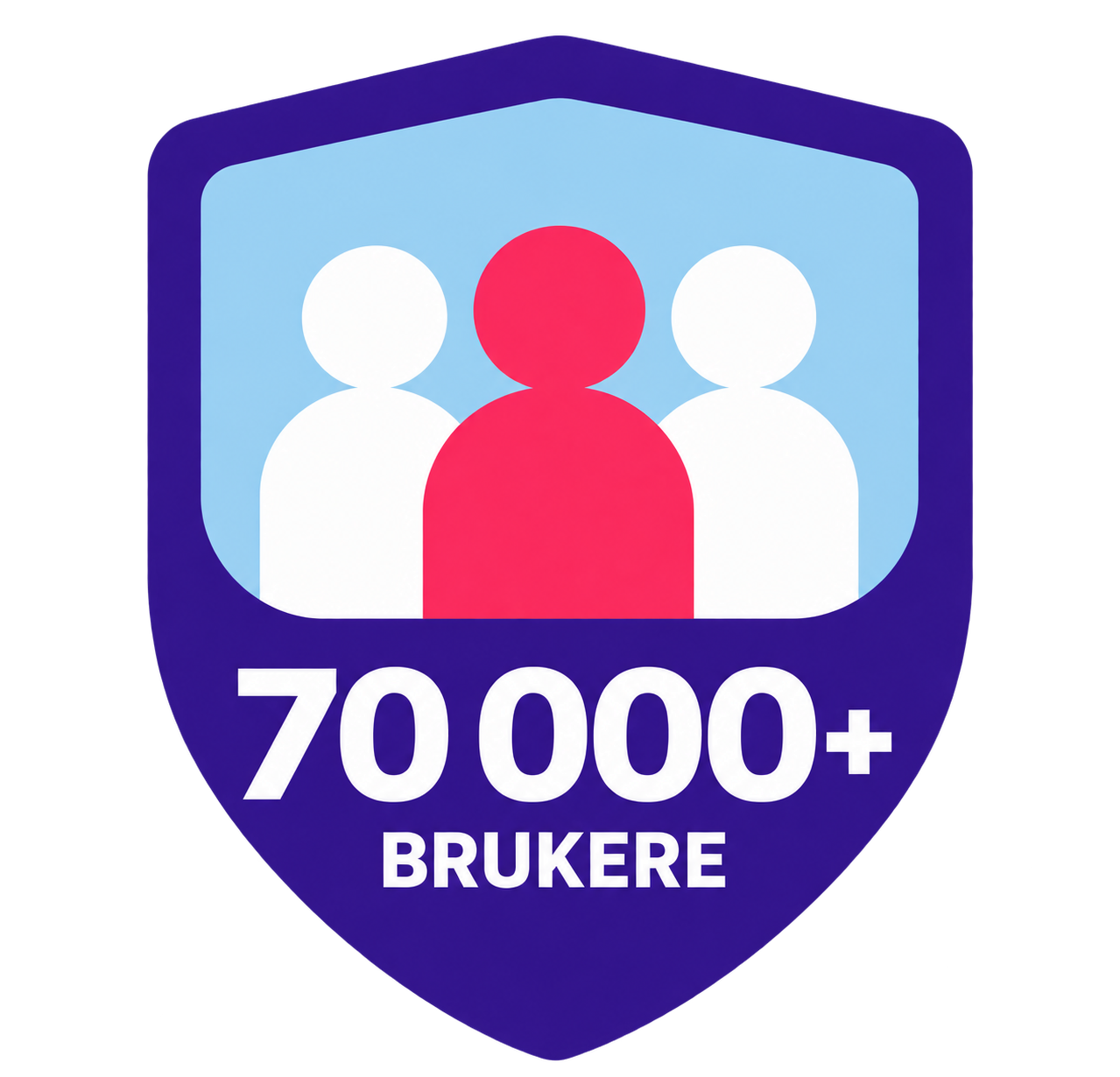 Over 70 000 brukere